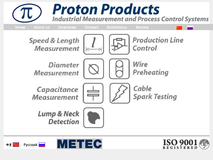 www.protonproducts.com