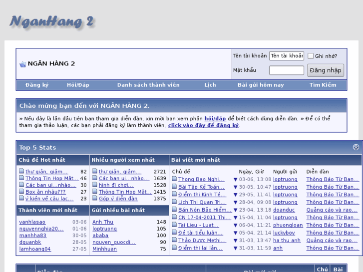 www.nganhang2.com