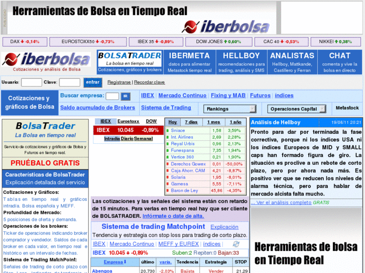 www.iberbolsa.com