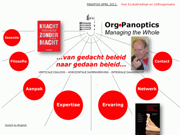 www.panoptics.org