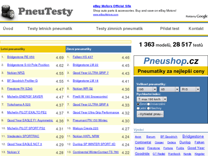 www.pneutesty.cz