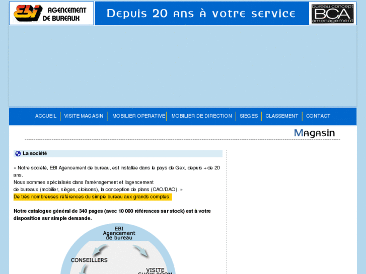 www.bureau-geneve.com