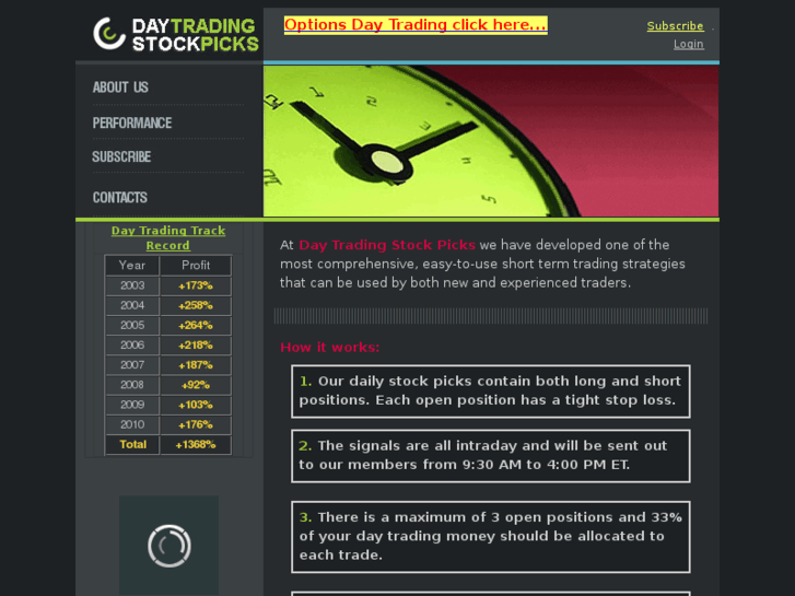 www.daytrading-stockpicks.com