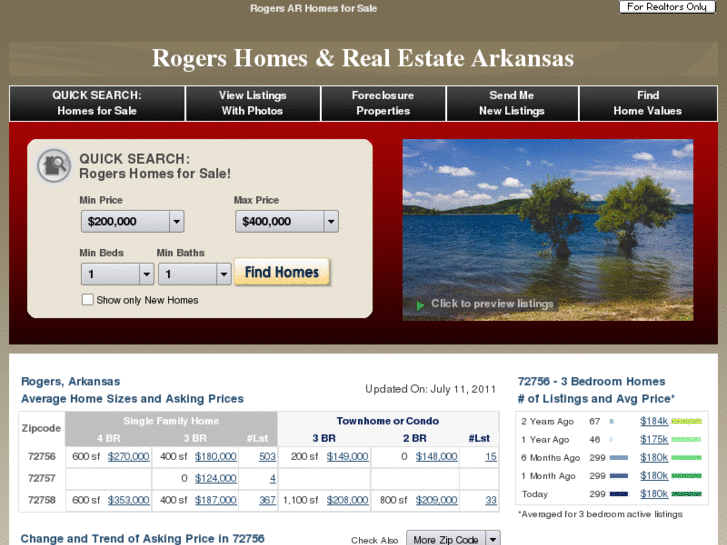 www.rogershomesforsale-ar.com