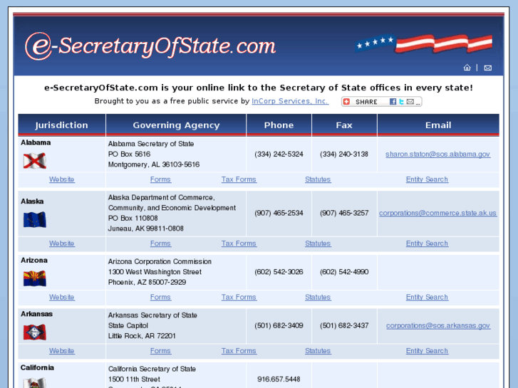 www.e-secretaryofstate.com