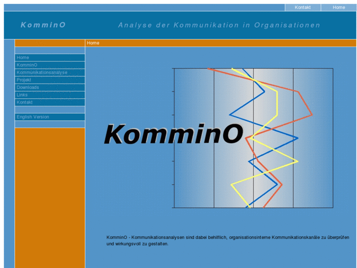 www.kommino.com