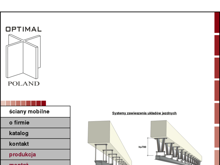 www.optimalpoland.pl
