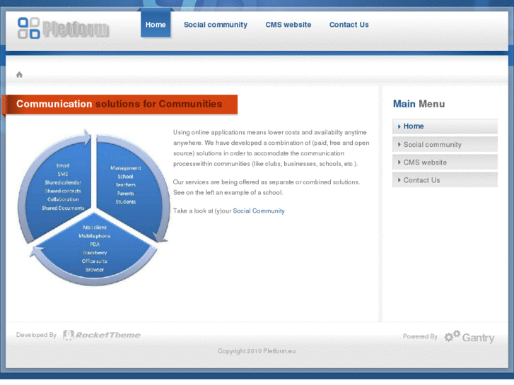 www.pletform.eu