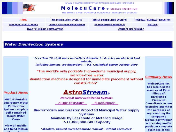 www.molecucare.com