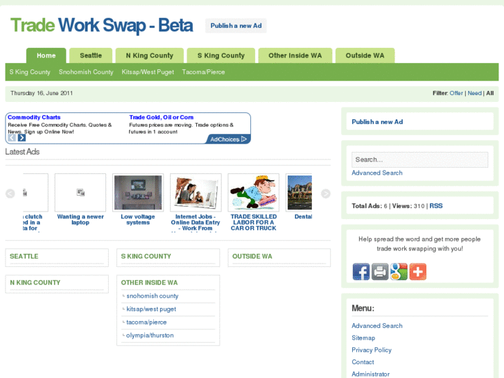 www.tradeworkswap.com