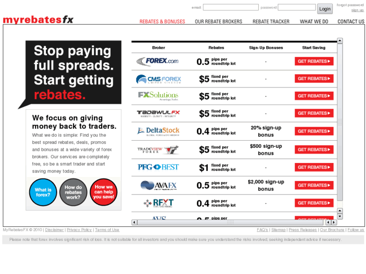www.myrebatesfx.com