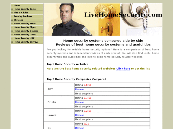 www.livehomesecurity.com