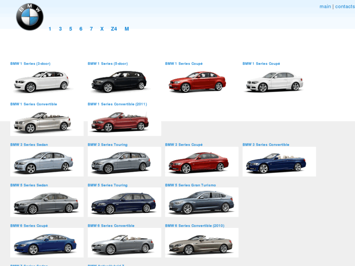 www.buybmw.org