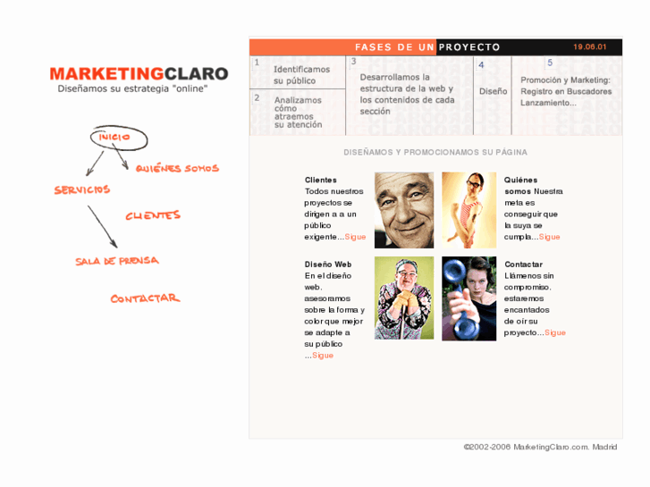 www.marketingclaro.com
