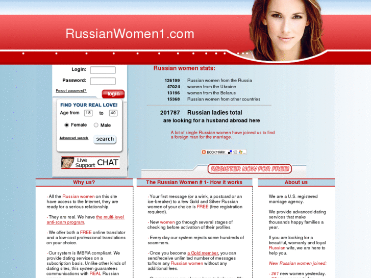 www.russianwomen1.com