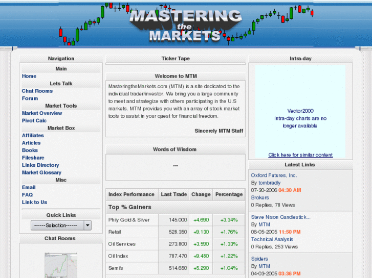 www.masteringthemarkets.com