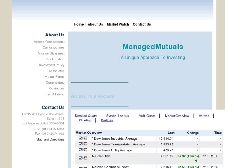 www.managedmutuals.com