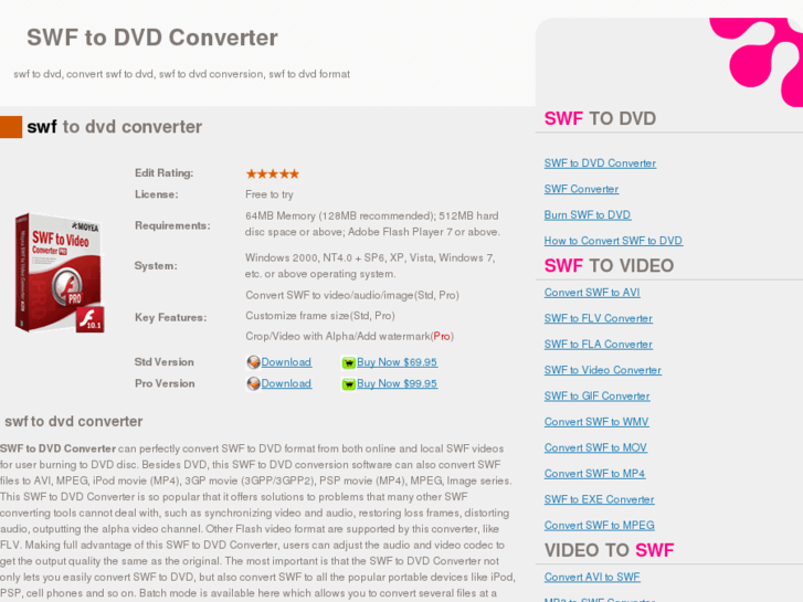 www.swftodvd.com