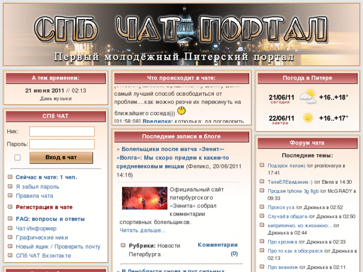 www.spchat.ru