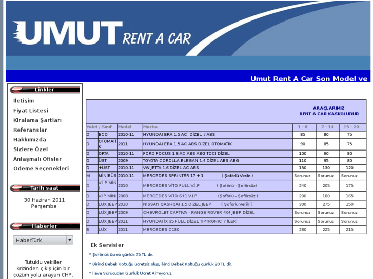 www.umutcar.com