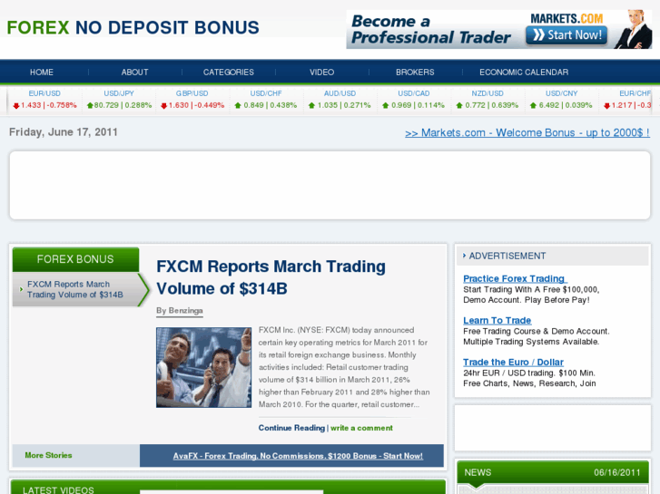 www.forexnodepositbonus.com