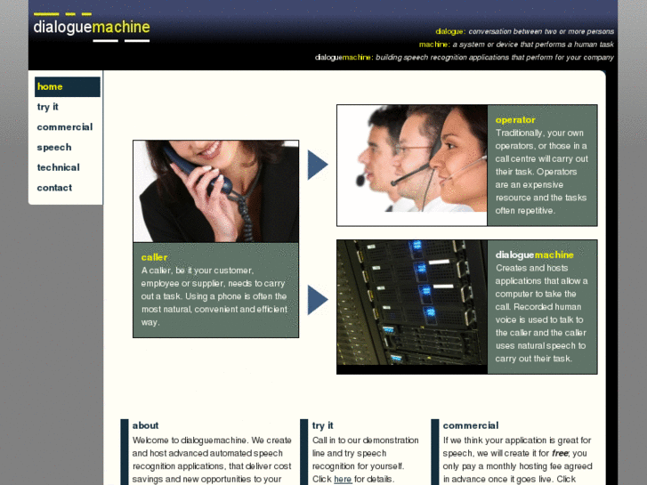 www.dialoguemachine.com
