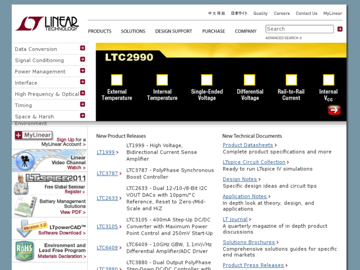www.linear.com