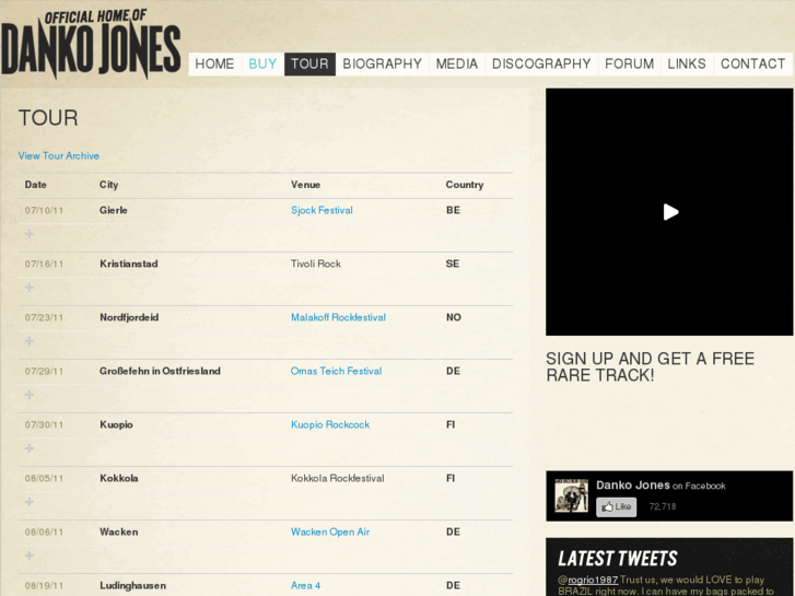 www.dankojones.com