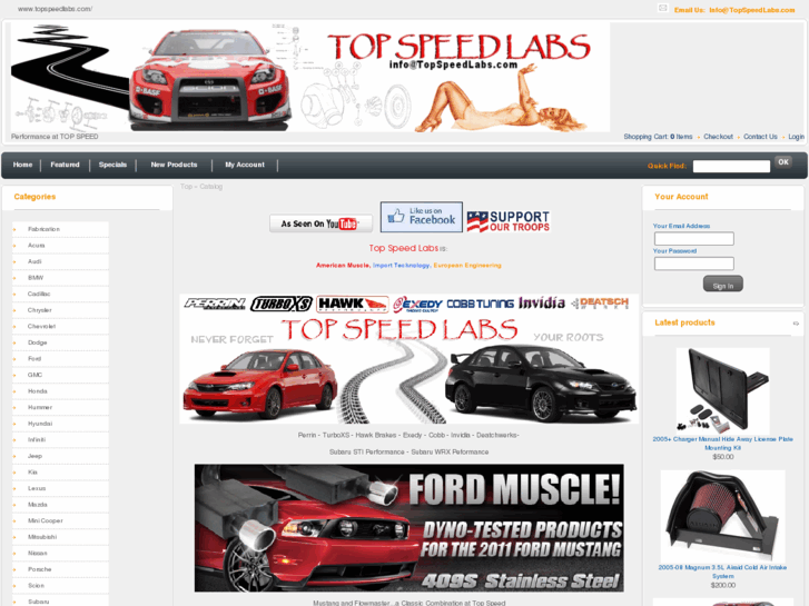 www.topspeedlabs.com