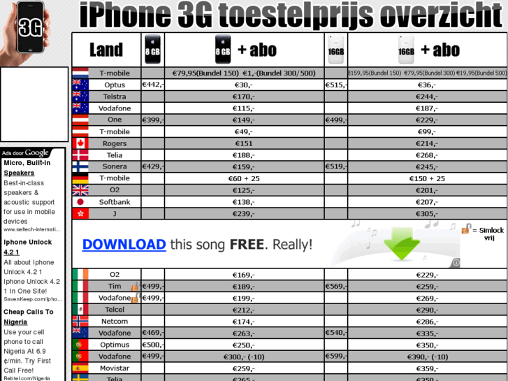 www.iphoneprijzen.nl
