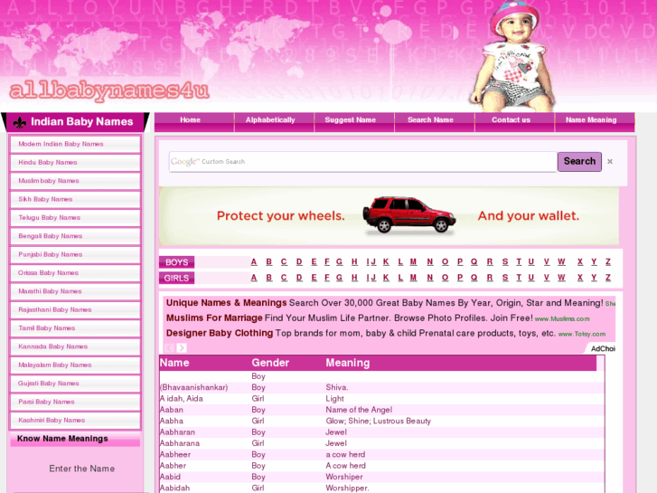 www.allbabynames4u.com
