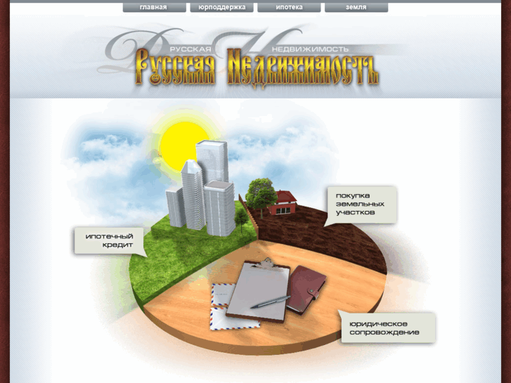 www.rnland.ru