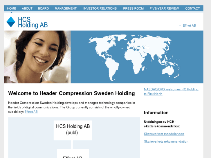 www.hcholding.se