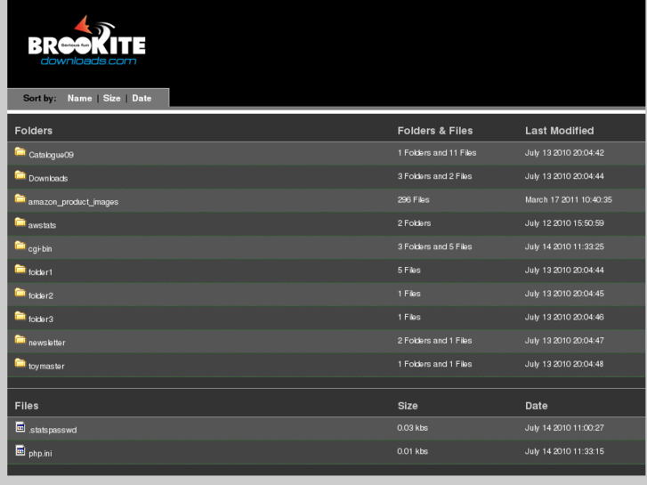 www.brookitedownloads.com