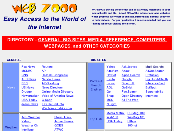 www.references.info
