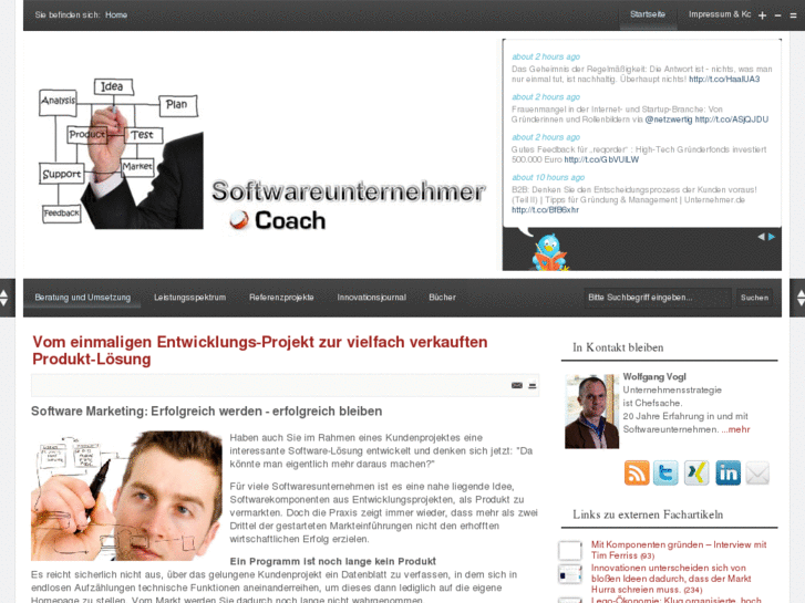 www.sportwagengalerie.com