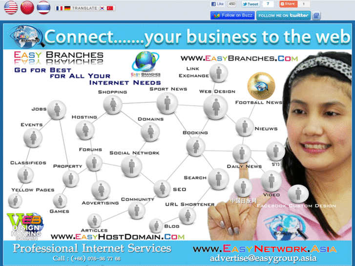 www.easynetwork.asia
