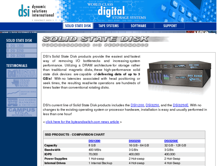 www.solidstatedisc.com