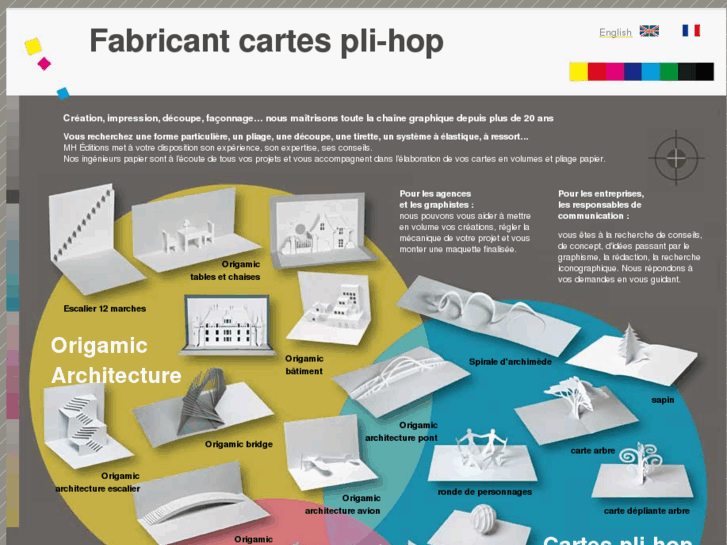 www.cartes-popup.com