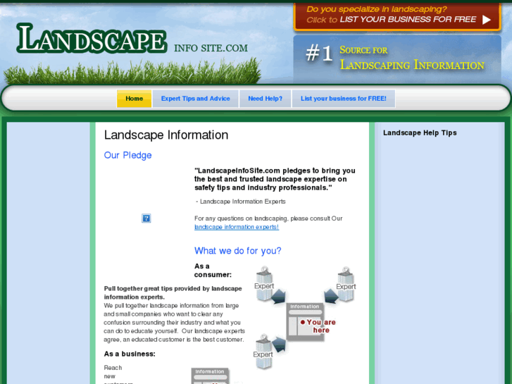 www.landscapeinfosite.com