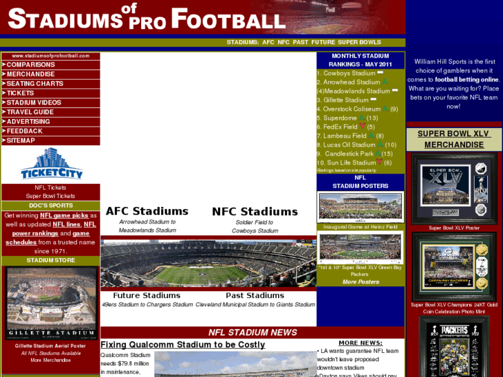 www.stadiumsofprofootball.com