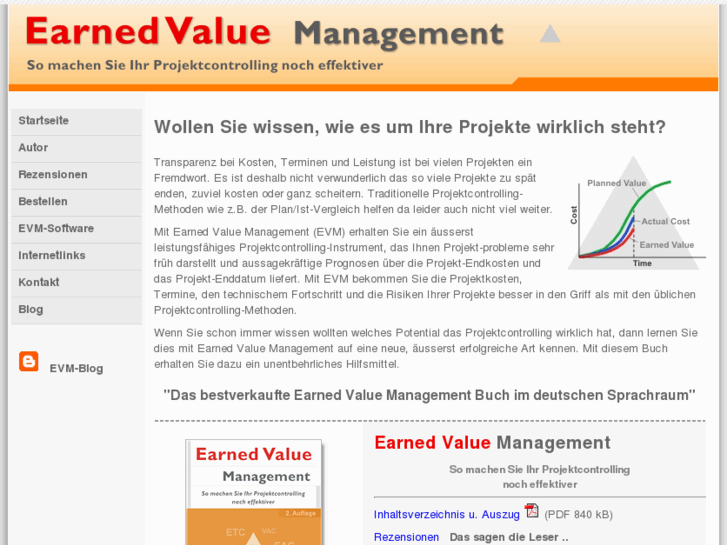 www.pm-evm.com