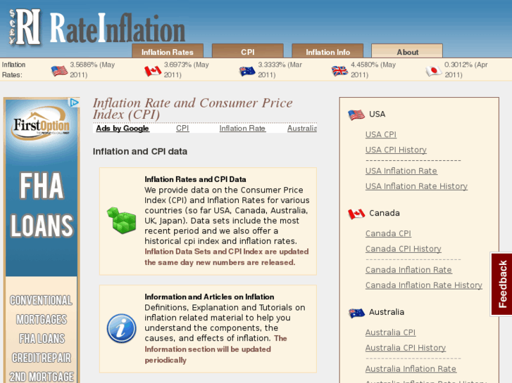 www.rateinflation.com