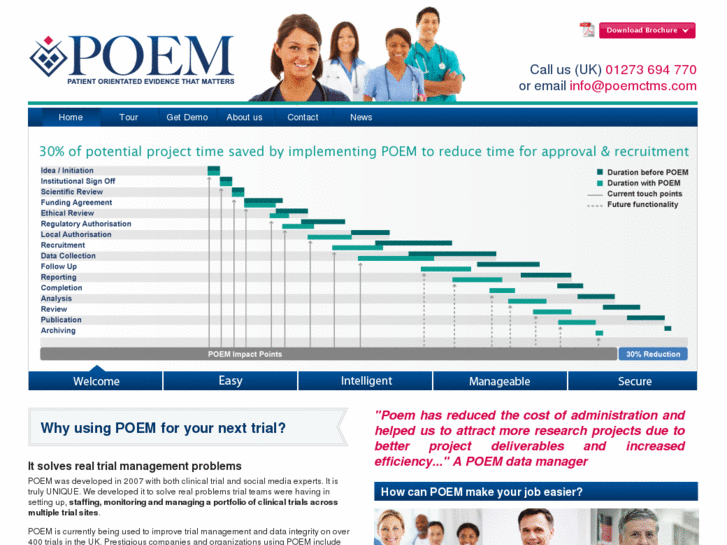 www.poemctms.com
