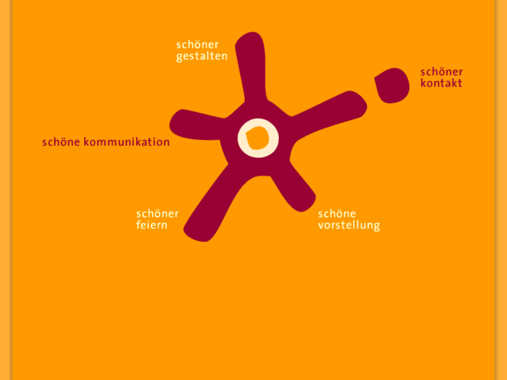 www.schoene-kommunikation.com