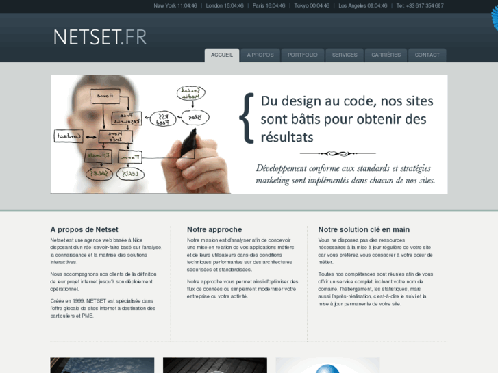 www.netset.fr