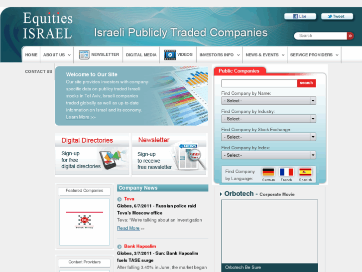 www.equities.co.il