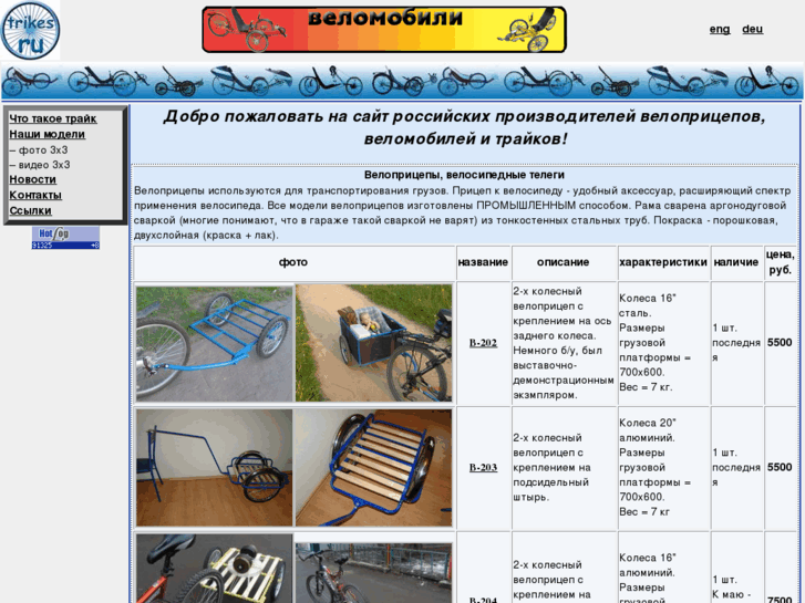 www.trike.ru