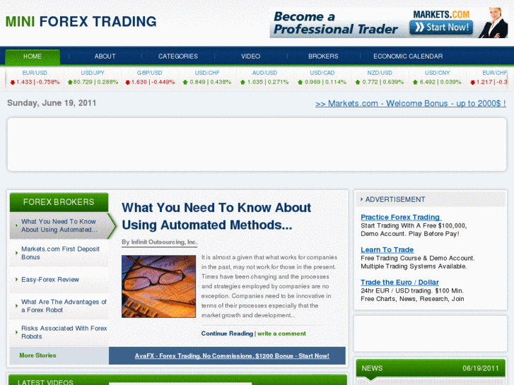 www.miniforextrading.org.uk