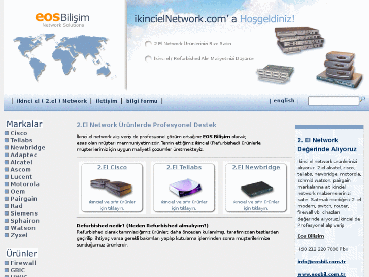 www.ikincielnetwork.com